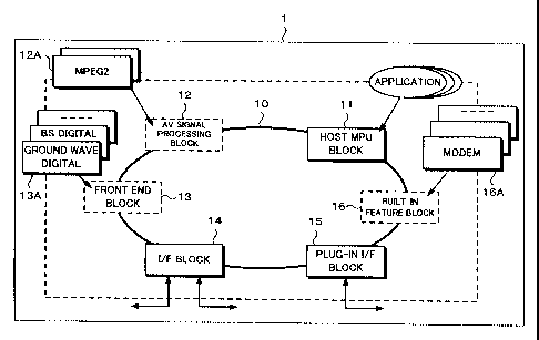 A single figure which represents the drawing illustrating the invention.